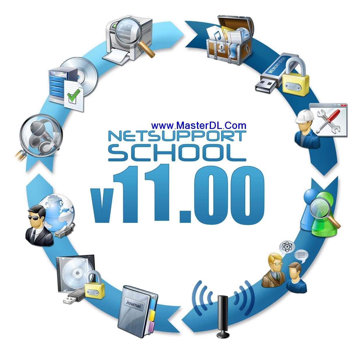 NetSupport School Professional