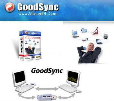 GoodSync