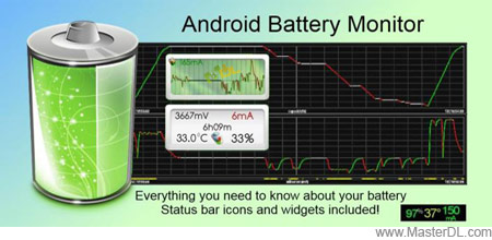 Battery-Monitor-Widget