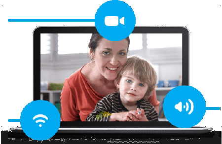 Skype