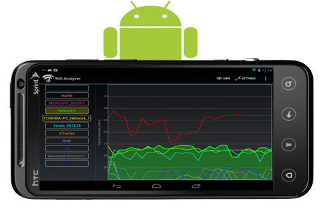 Wifi-Analyzer